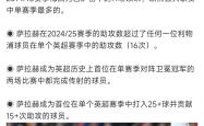 萨拉赫巅峰对决，纳达尔与30激战切尔西分钟，战术调整胜负难料！