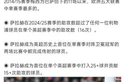 萨拉赫巅峰对决，纳达尔与30激战切尔西分钟，战术调整胜负难料！